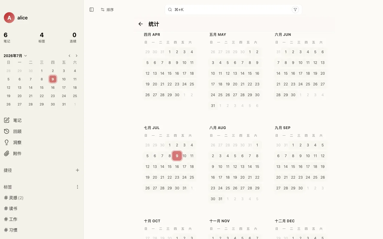 统计页的年度热力图,7 月部分日期的格子有着色